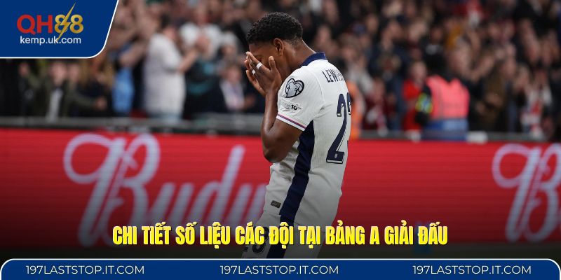 Chi tiết số liệu các đội tại bảng A giải đấu